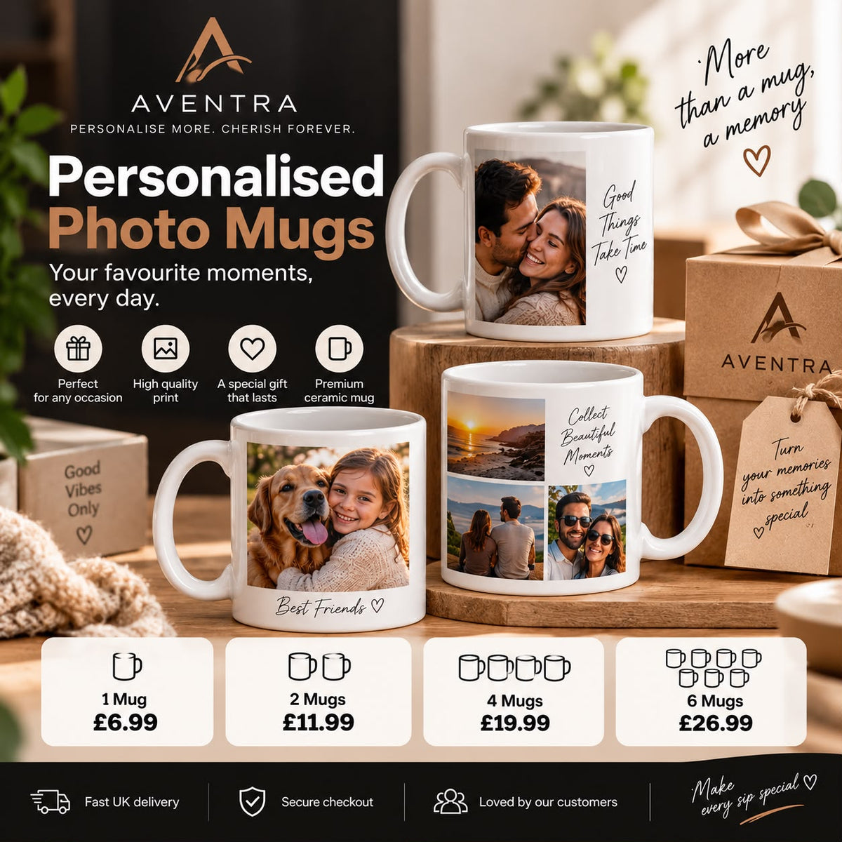 Personalised Photo Mug